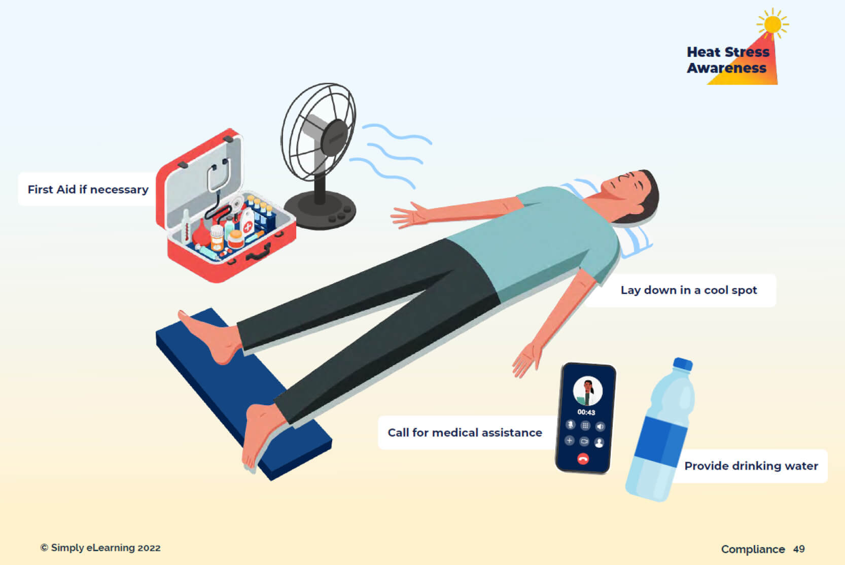 heat-stress-awareness-compliance-load&go